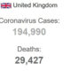 marea britanie coronavirus