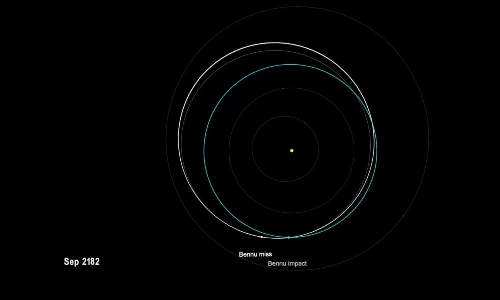 data exactă la care asteroidul bennu ar putea lovi pământul