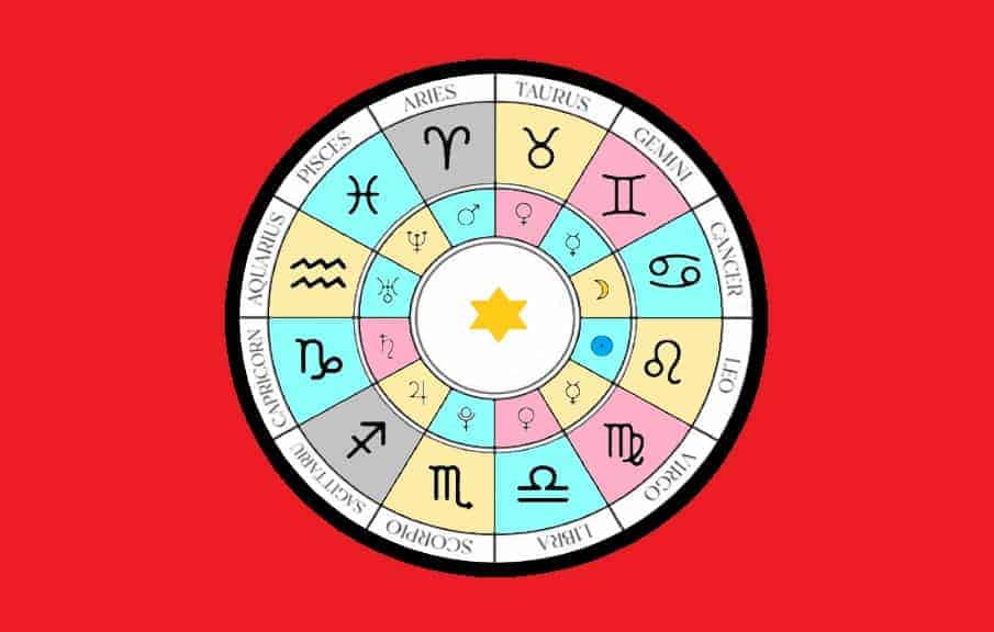 horoscop 29 ianuarie – 4 februarie. previziuni pentru fiecare zodie