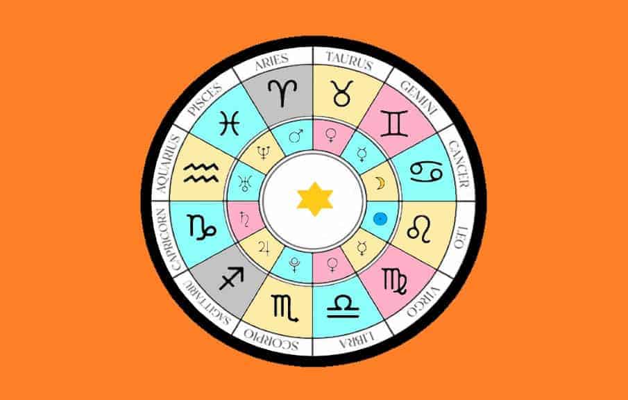 horoscop 12 – 18 februarie 2024. săptămâna creativității, a activităților