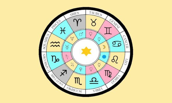 horoscop săptămâna 20 – 26 mai. ce spun astrele despre