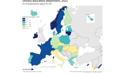 românia, pe ultimul loc în europa la numărul de absolvenți