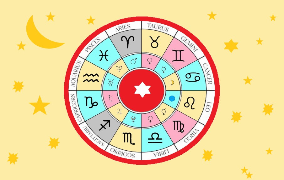horoscop 1 – 7 iulie 2024: echilibrul între muncă și