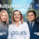 multumim cluj advertorial.png