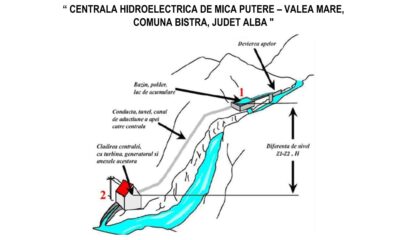 10 martie: dezbatere publică în cadrul proiectului privind amenajarea unei