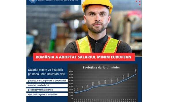 guvernul a aprobat actualizarea salariului minim, în funcție de inflație