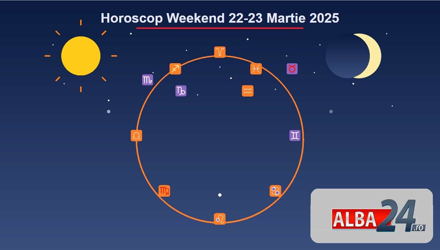 horoscop de weekend: 22 23 martie 2025. astrele dau un echilibru