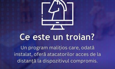 troianul, amenințarea ascunsă într un software aparent legitim. sfaturi dnsc: cum