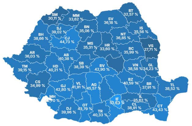 botoșani, printre județele codașe la prezența la vot în primul
