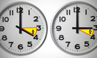 ora de iarnă 2025 – când se schimbă ceasul în