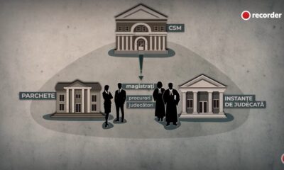 „justiție capturată”: documentar recorder despre judecători schimbați, dosare tergiversate până